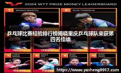 必威betway