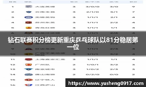 必威betway