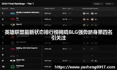 英雄联盟最新状态排行榜揭晓BLG强势跻身第四名引关注